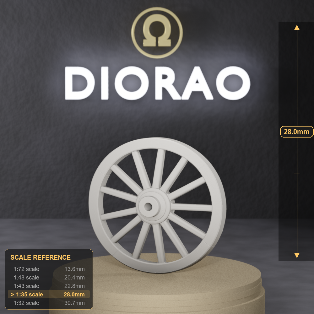 Supply Wagon Wheel - Napoleonic-era wooden wagon wheel propped against a baggage line, 1:35 scale grey resin miniature. - size reference with ruler.