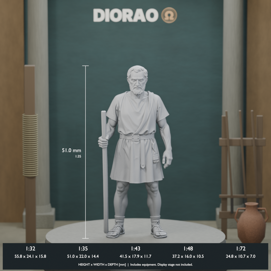 Doctore Trainer — actual STL dimensions in all five scales, height x width x depth in millimetres. Scenery not included.
