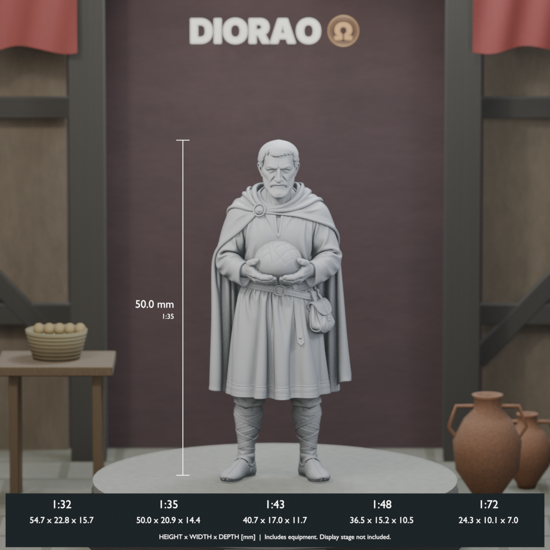 Market Bread Seller — actual STL dimensions in all five scales, height x width x depth in millimetres. Scenery not included.