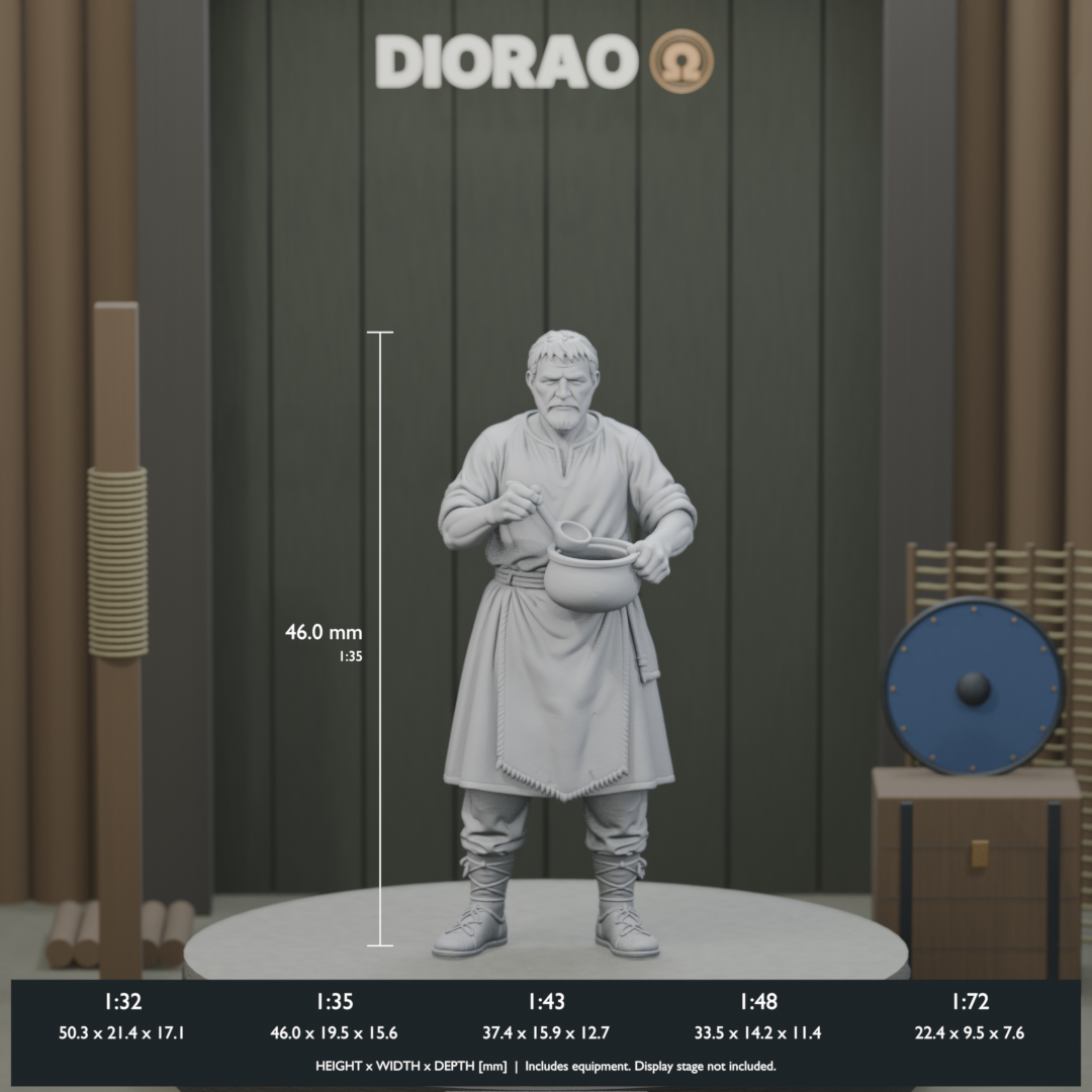 Barracks Cook - actual STL dimensions in all five scales, height x width x depth in millimetres. Scenery not included.