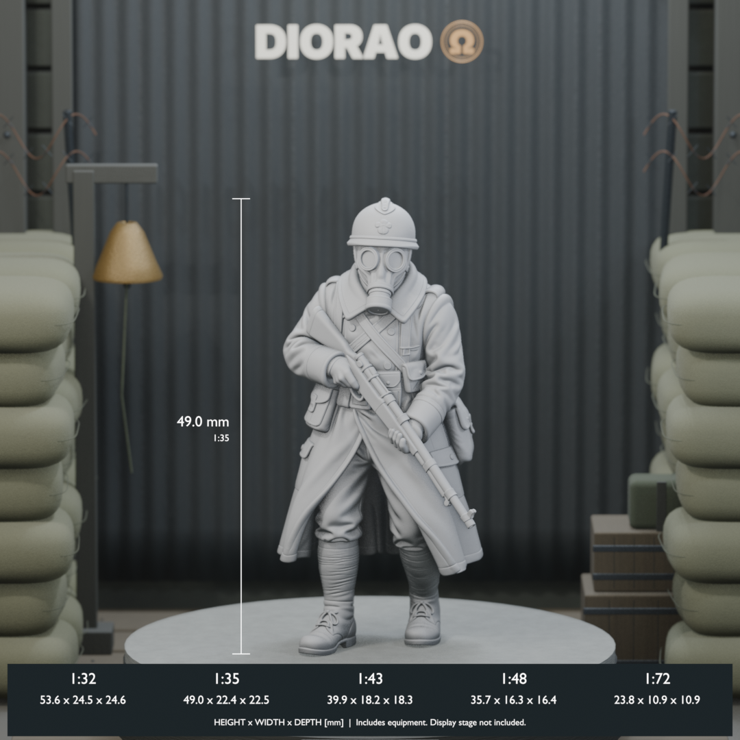 Gas Mask Sentry — actual STL dimensions in all five scales, height x width x depth in millimetres. Scenery not included.