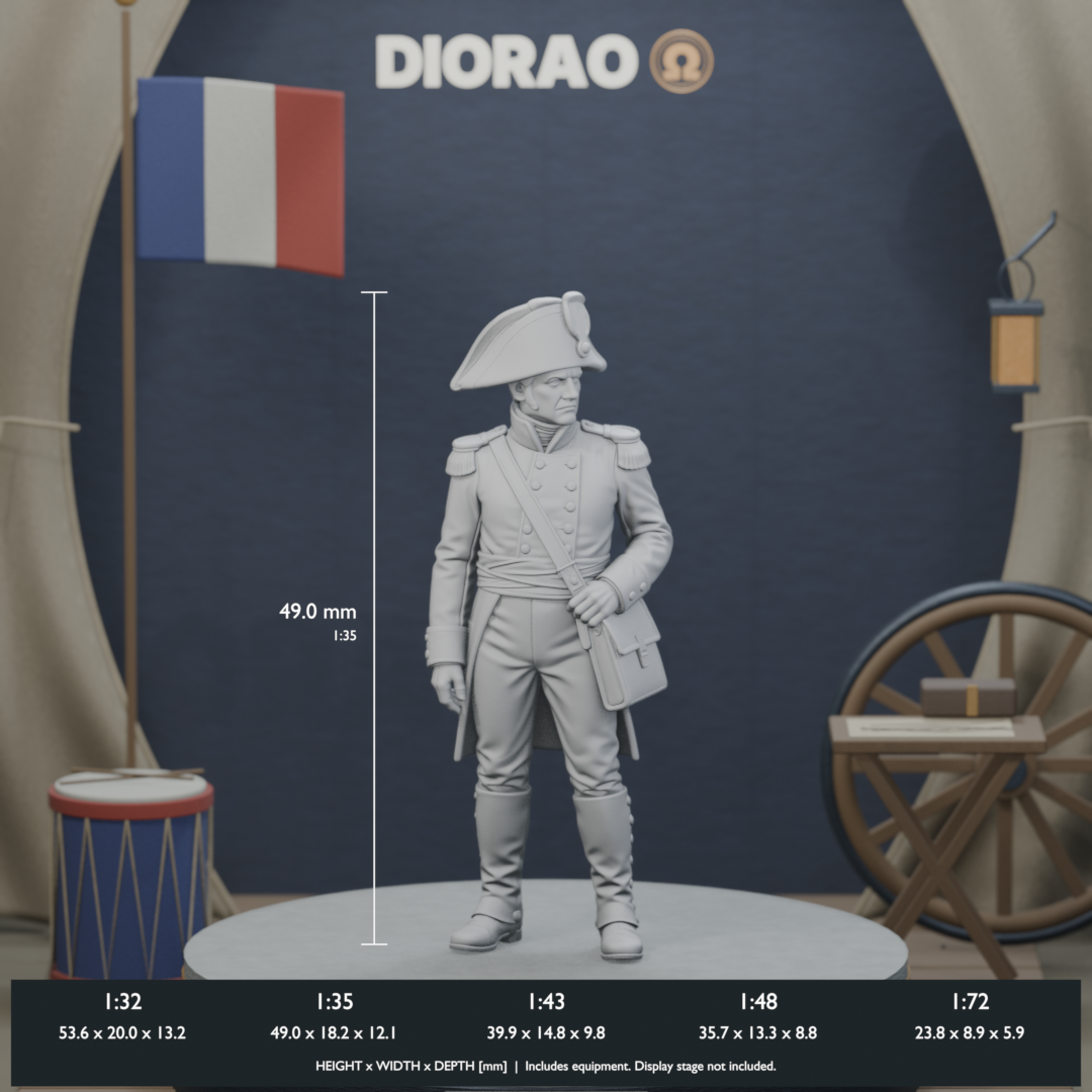 Artillery Officer With Map Case — actual STL dimensions in all five scales, height x width x depth in millimetres. Scenery not included.