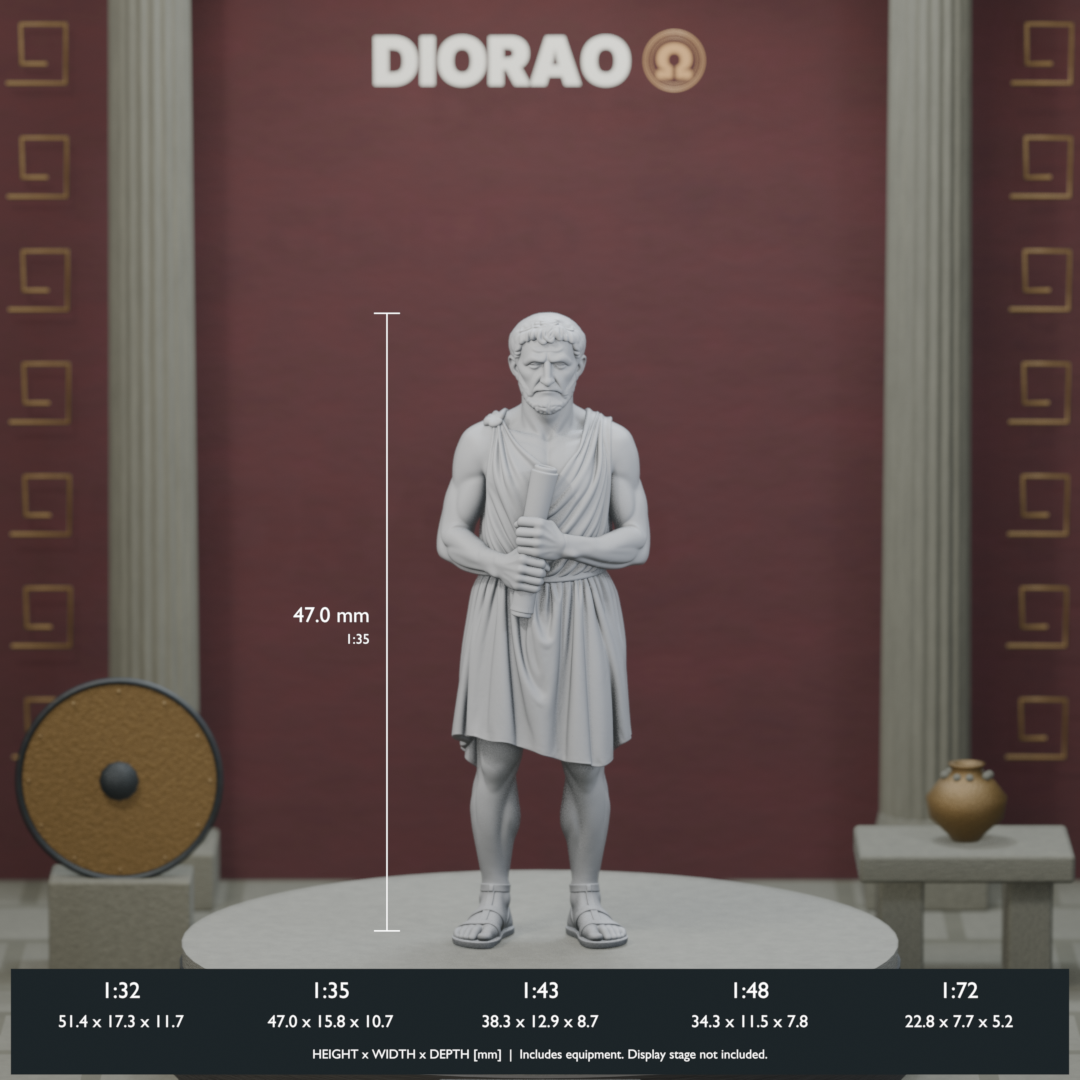 Perioikoi Petition Bearer — actual STL dimensions in all five scales, height x width x depth in millimetres. Scenery not included.