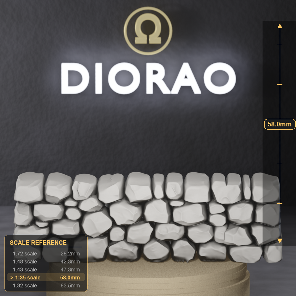 Low Stone Wall Section - Civil War-era low dry-stone field boundary wall, 1:35 scale grey resin miniature. - size reference with ruler.