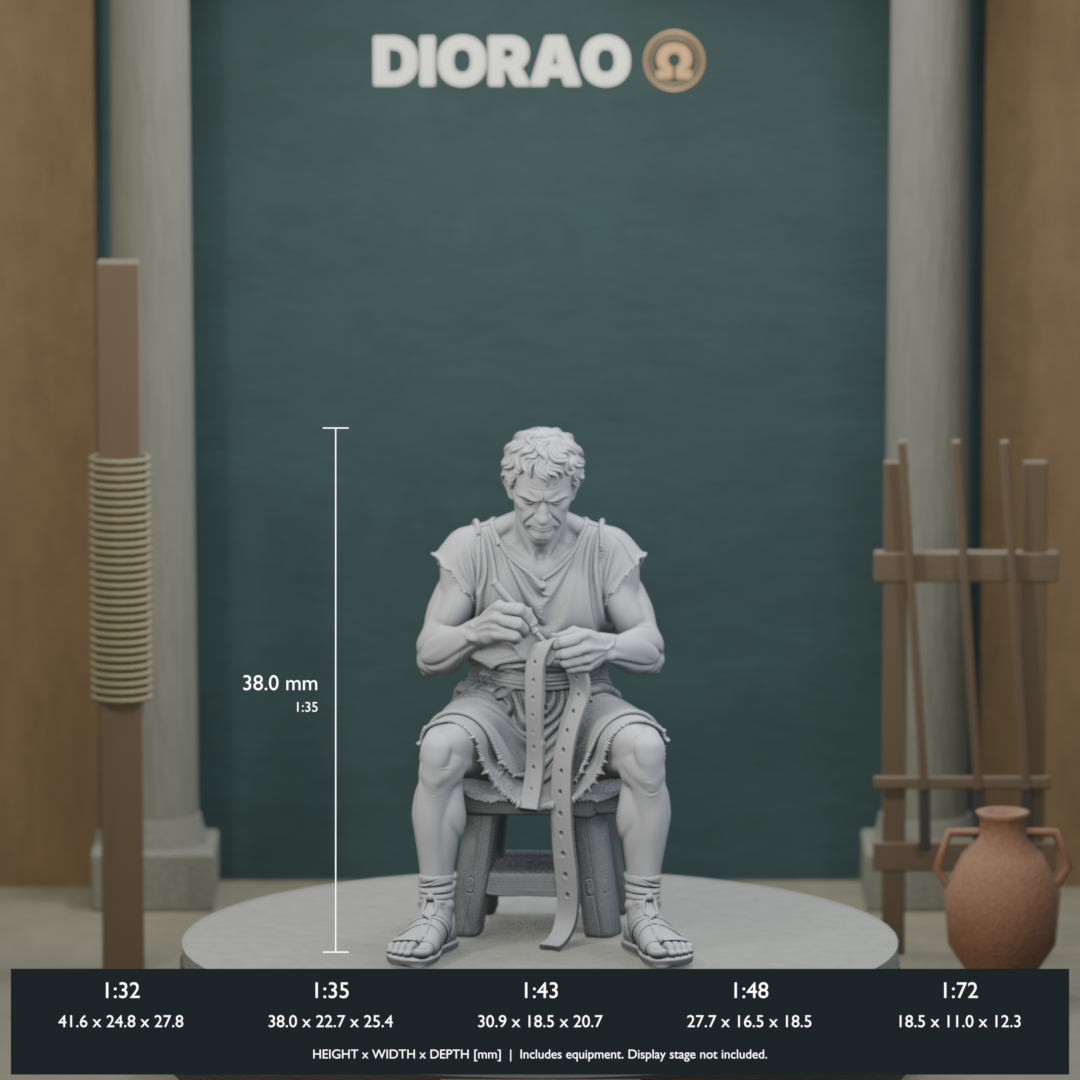 Leather Repair Worker — actual STL dimensions in all five scales, height x width x depth in millimetres. Scenery not included.