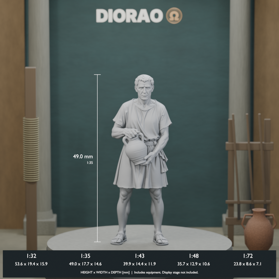 Water Carrier — actual STL dimensions in all five scales, height x width x depth in millimetres. Scenery not included.