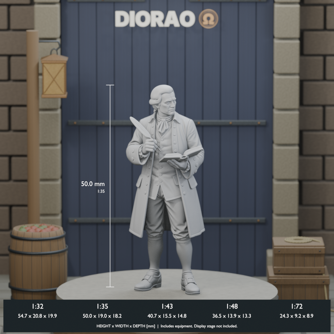 Harbor Clerk With Ledger - actual STL dimensions in all five scales, height x width x depth in millimetres. Scenery not included.