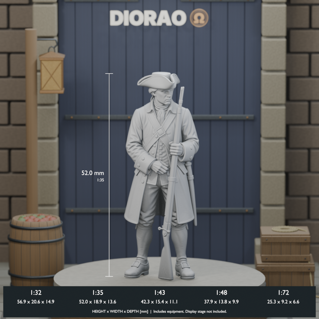 Colonial Militia Sentry - actual STL dimensions in all five scales, height x width x depth in millimetres. Scenery not included.