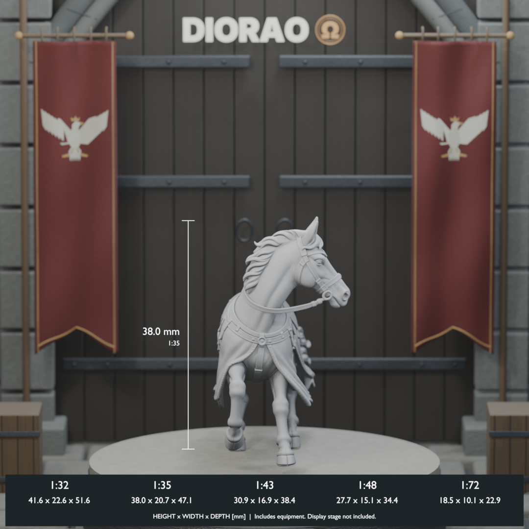 Loose Warhorse Reeling — actual STL dimensions in all five scales, height x width x depth in millimetres. Scenery not included.