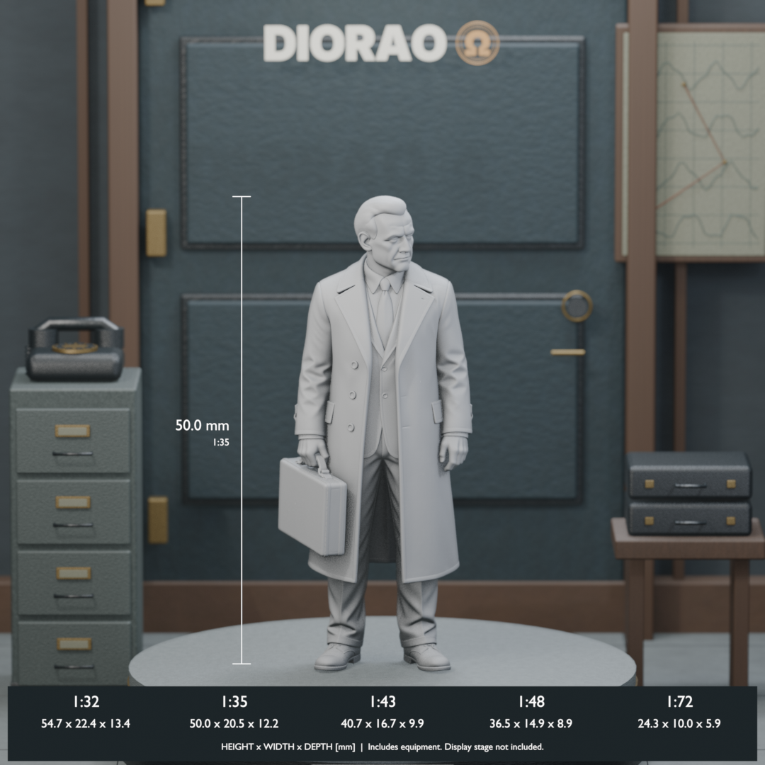 KGB Liaison Officer With Briefcase - actual STL dimensions in all five scales, height x width x depth in millimetres. Scenery not included.
