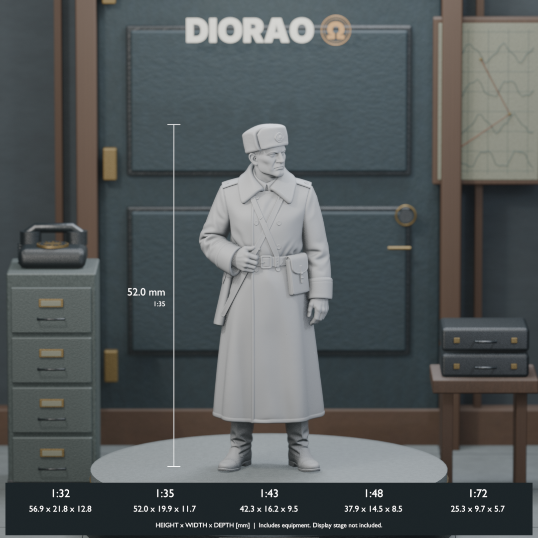 Border Guard Sentry In Greatcoat - actual STL dimensions in all five scales, height x width x depth in millimetres. Scenery not included.