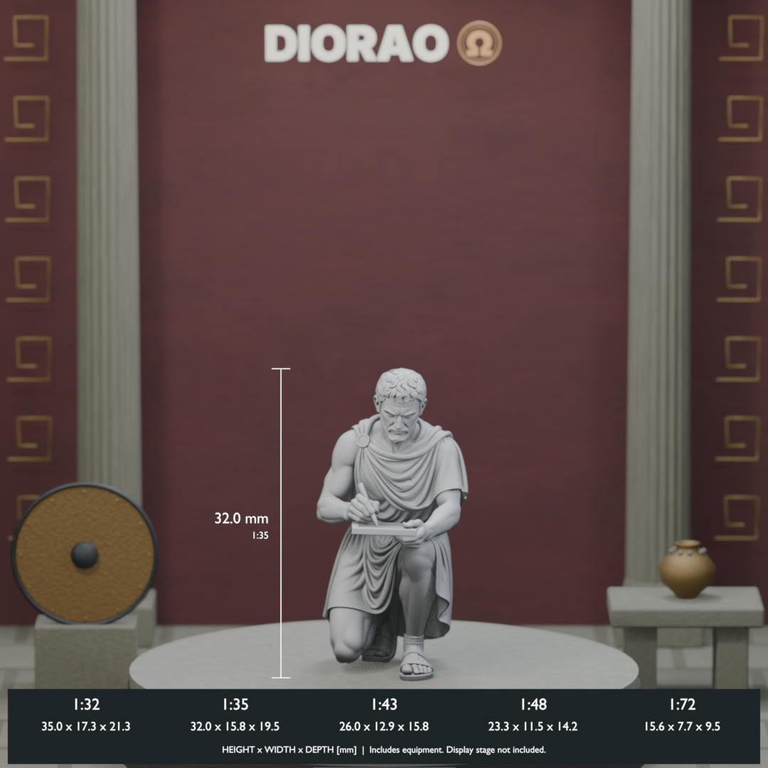 Council Scribe Kneeling — actual STL dimensions in all five scales, height x width x depth in millimetres. Scenery not included.