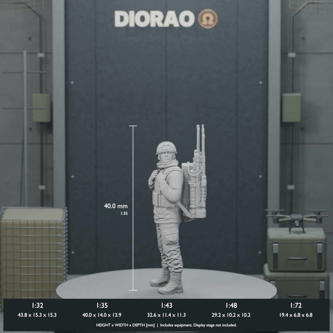 Electronic Warfare Backpack Operator — actual STL dimensions in all five scales, height x width x depth in millimetres. Scenery not included.