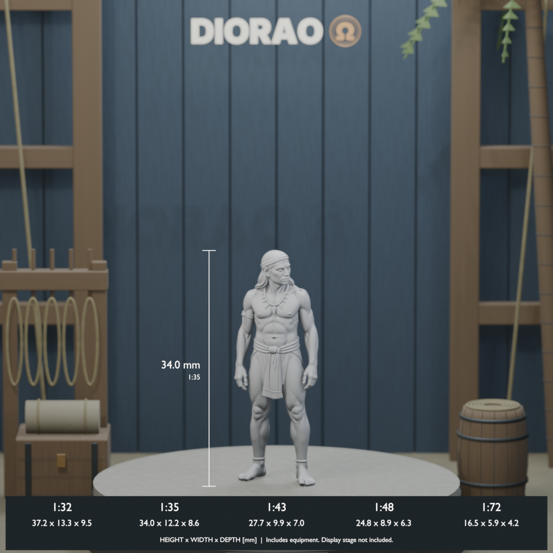 Taíno Observer Standing - actual STL dimensions in all five scales, height x width x depth in millimetres. Scenery not included.