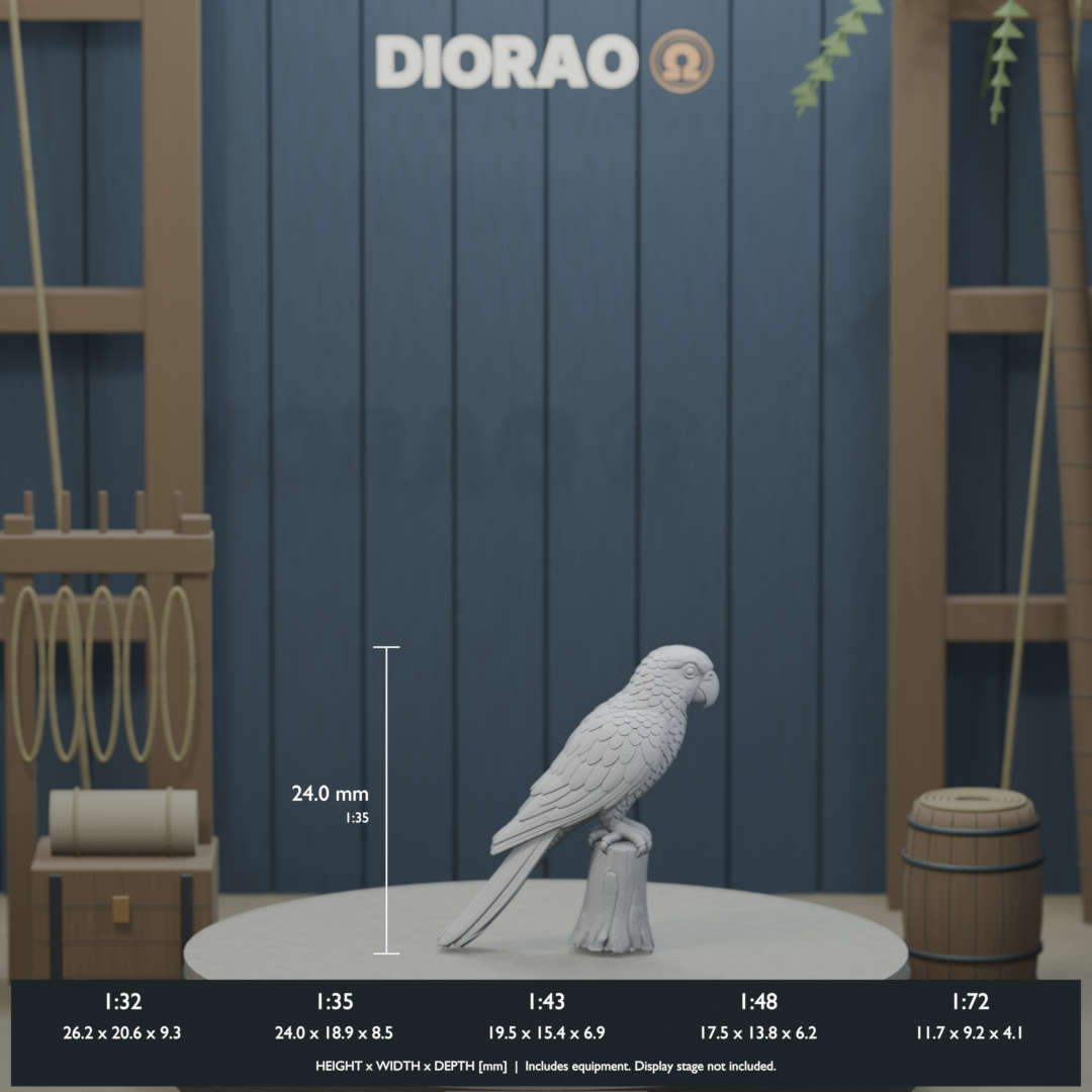 Shore Parrot Perched — actual STL dimensions in all five scales, height x width x depth in millimetres. Scenery not included.