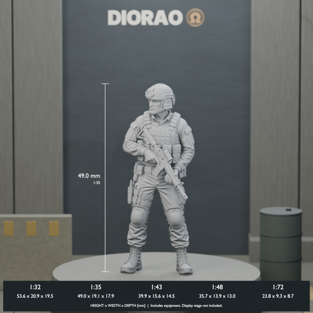 Rifleman At Low Ready — actual STL dimensions in all five scales, height x width x depth in millimetres. Scenery not included.