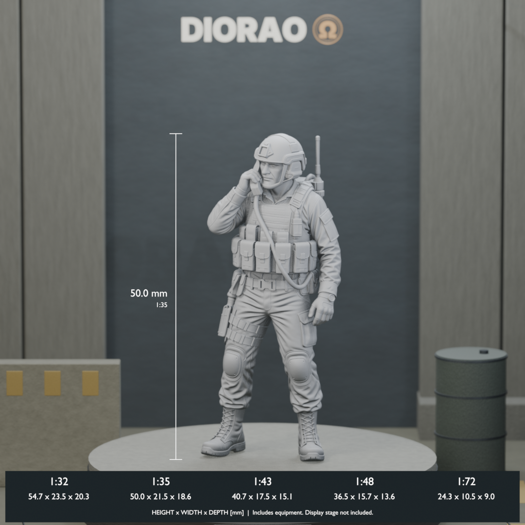 Radio Operator With Handset — actual STL dimensions in all five scales, height x width x depth in millimetres. Scenery not included.