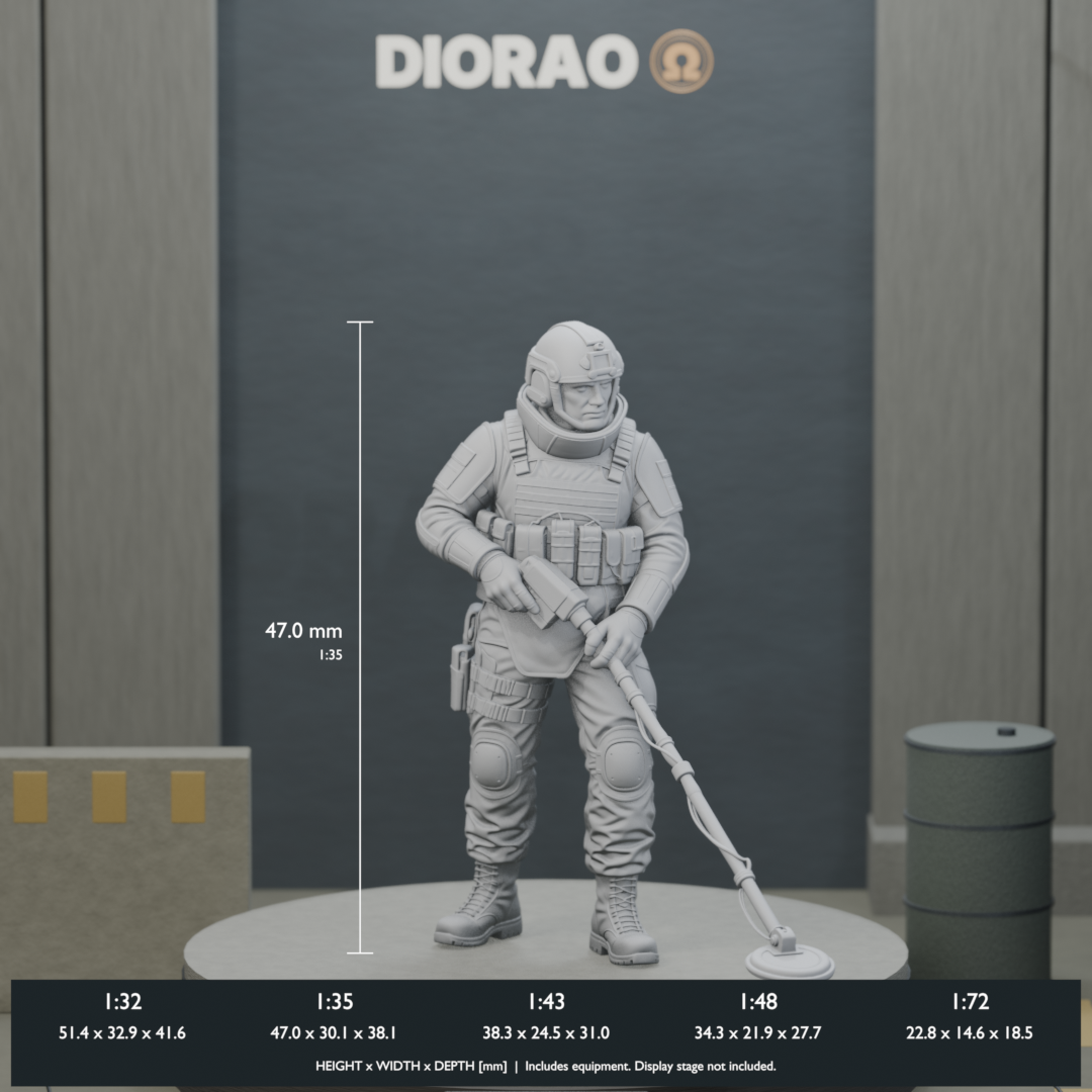 EOD Tech With Detector — actual STL dimensions in all five scales, height x width x depth in millimetres. Scenery not included.