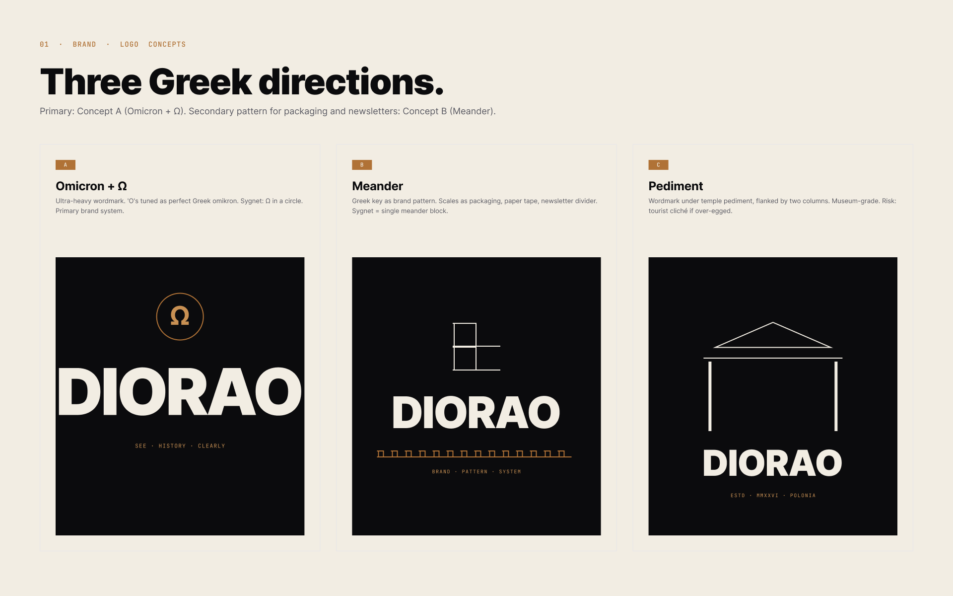 DIORAO — Three logo concepts: Omicron + Ω, Meander, Pediment